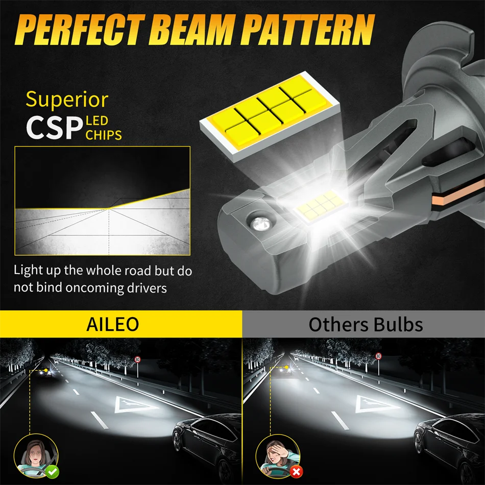 AILEO 2Pcs Led Lights 20000Lm 90W H7 High Quality CSP Headlight Bulb For Car 6500K White Day Running Automobile Lamp Plug&Play