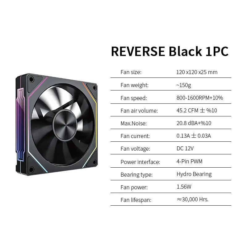 LDPCSJ OEM PRISM 5 PRO Computer Chassis Fan 12cm ARGB 4 Pin PWM Quiet Cooling Fan 12V Large Air Volume 45.2CFM/600-1800RPM