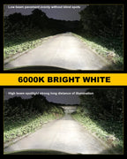 2Pcs Canbus Error Free H1 LED Bulbs Super Bright High Beam H1 Car LED Head Fog Lights Fanless 6500K White 12V Mini Size