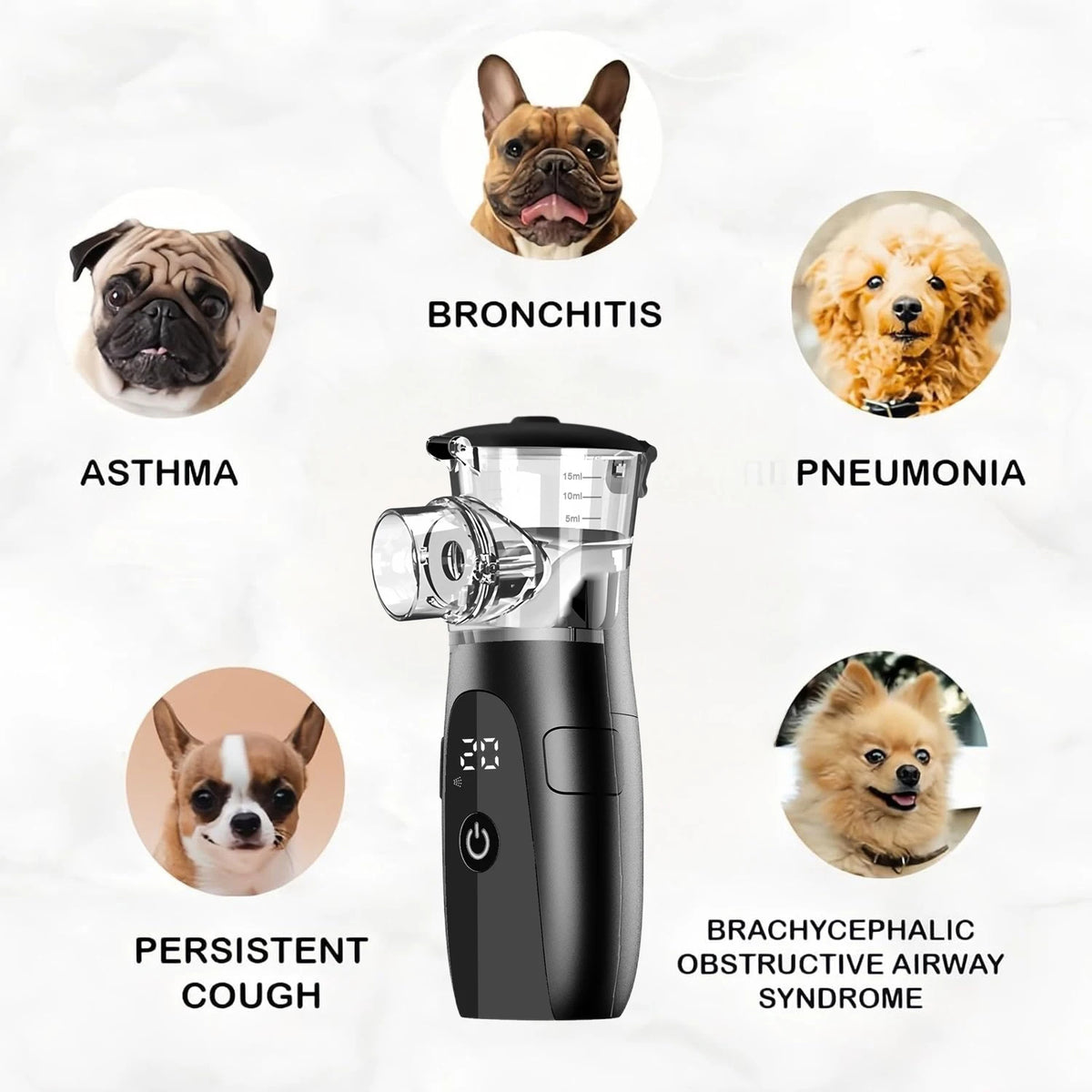 Portable Pet Nebulizer Low Noise Animal Inhalation Machine For Cat Dog Respiratory Care Home Pet Health Supplies