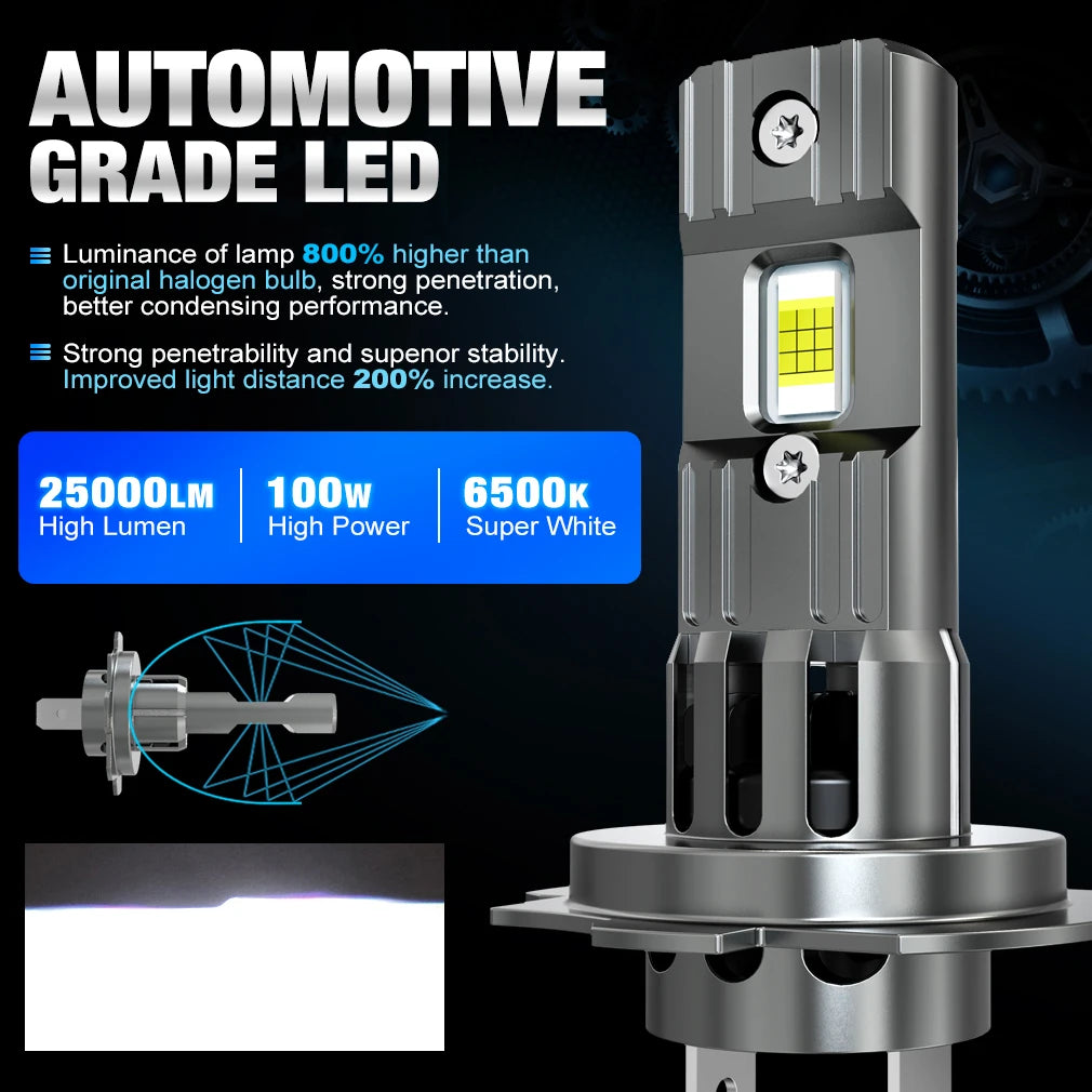 XSTORM H7 LED headlight bulb kit 6500K white 12V 100W 25000lm CSP mini 2pcs