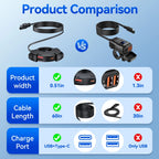 Extractme Motorcycle USB Phone Charger 30W PD QC3.0 Dual Port USB-C Waterproof 2pcs