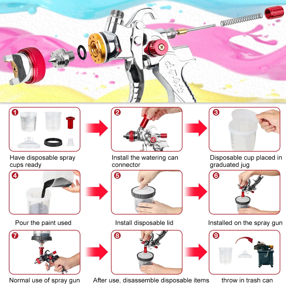 1.4mm 1.7mm 2.0mm Professional HVLP Spray Gun Home Automatic Paint Spray Gun Tool, 600ml No Clean Disposable Measuring Cup 10pcs