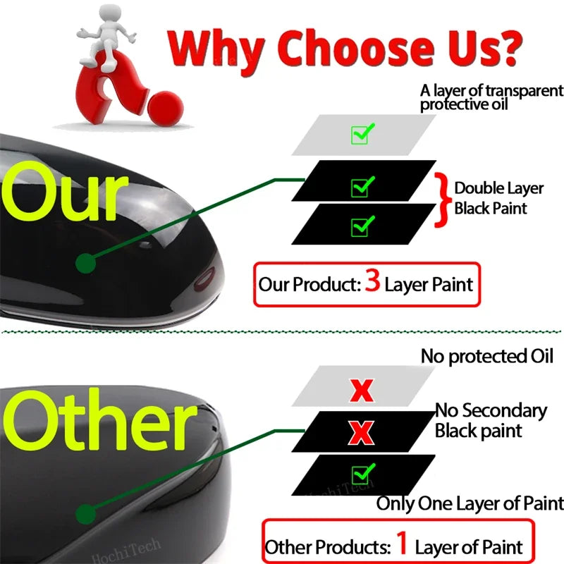 for Audi A3 A4 A5 A6 A8 Q3 SQ3 S4 S5 S6 S8 RS3 RS4 RS5 B8 B8.5 8P Carbon Fiber Look Black Mirror Cover Rearview Side Mirror Cap