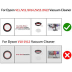 Dyson V11 V15 Dust Bin Top Sealing Ring Gasket for SV14 SV15 SV22 Vacuum, 1pc