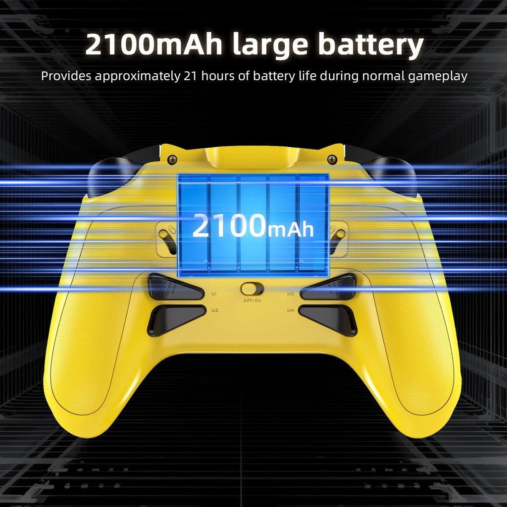 Anbernic RG G01 Retro Games Controller Hall Effect Triggers 2.5D Curved IPS Screen 2100mAh XBOX Gamepad for PC Android IOS Steam