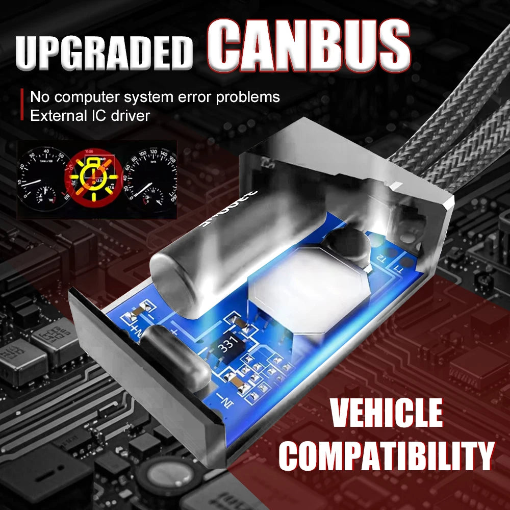 H11 H4 H7 LED CANBUS Headlight H8 H9 9003 HB2 9005 9006 LED Automobile Lights 1000000LM High Power 6000K White Light Bulb 12V