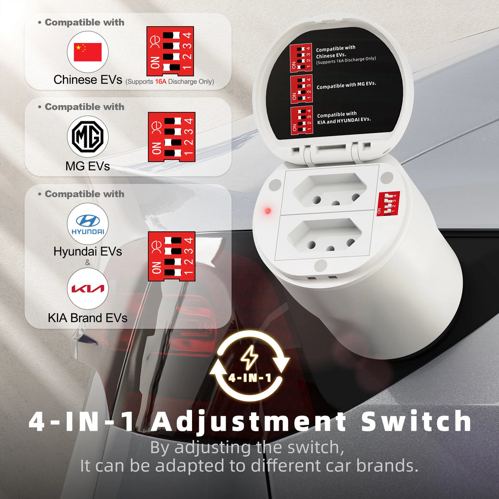 Feyree Type 2 V2L discharger adapter EV vehicle-to-load power converter, 10A/15A socket options
