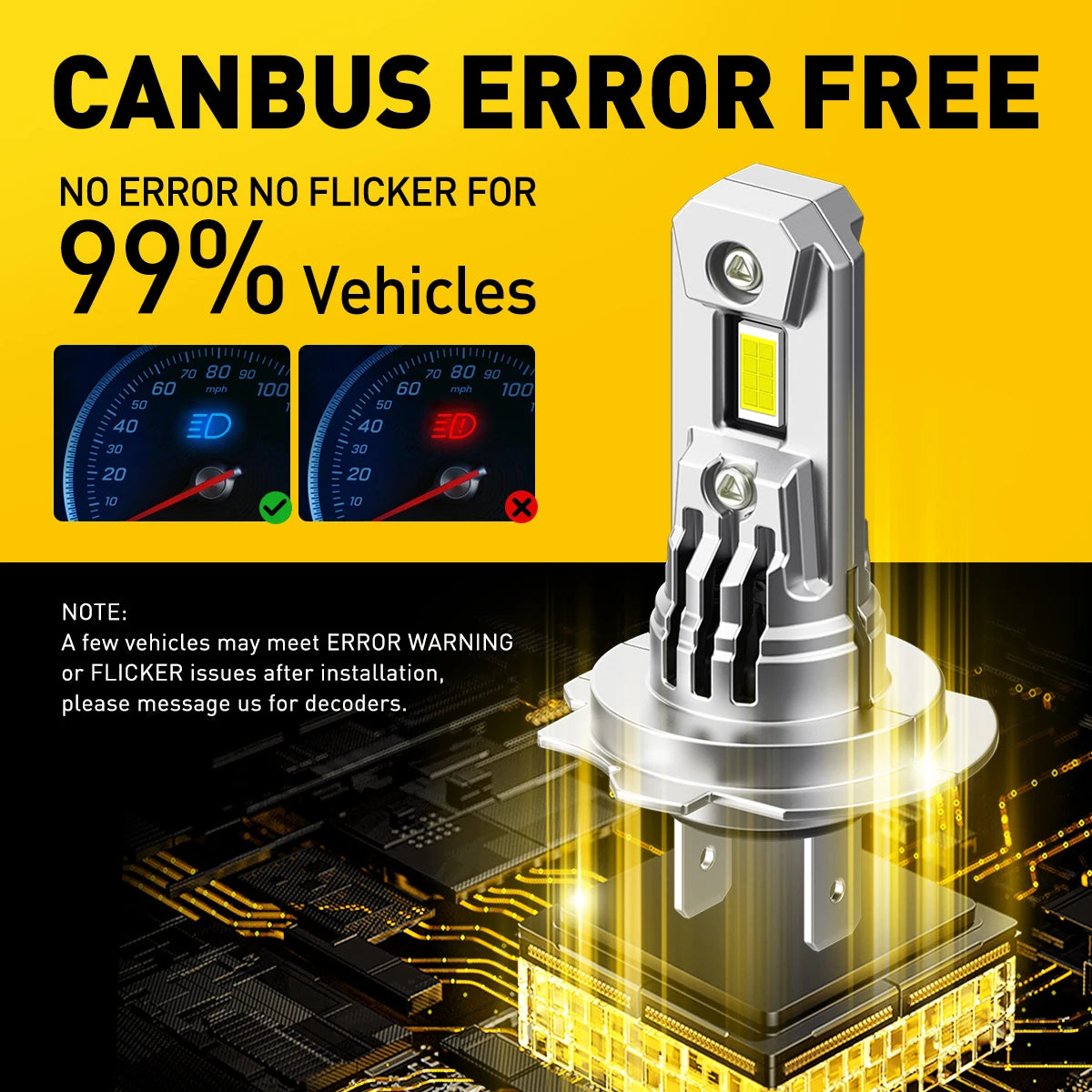 2Pcs Q16 H7 LED Canbus 100W High Power For Peugeot 308 Renault Clio VW Golf 6500K 12V Spotlight Head Hi/Lo Beam Ampoule H7 Turbo