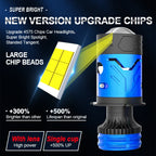 140W 6000K H4 Bi Mini LED Projector Len Car Bulb Headlight Turbo fan LED Lamp Plug and Play For Car Motorcycle High Low Beam 12V