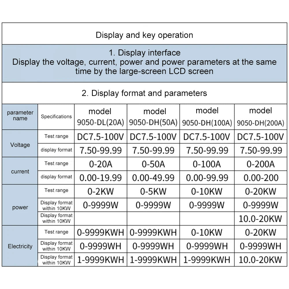 20A/50A/100A/200A Digital Meter DC8-100V Voltmeter Ammeter LCD 4-in-1 DC Voltage Current Power Energy Detector Amperimetro Shunt