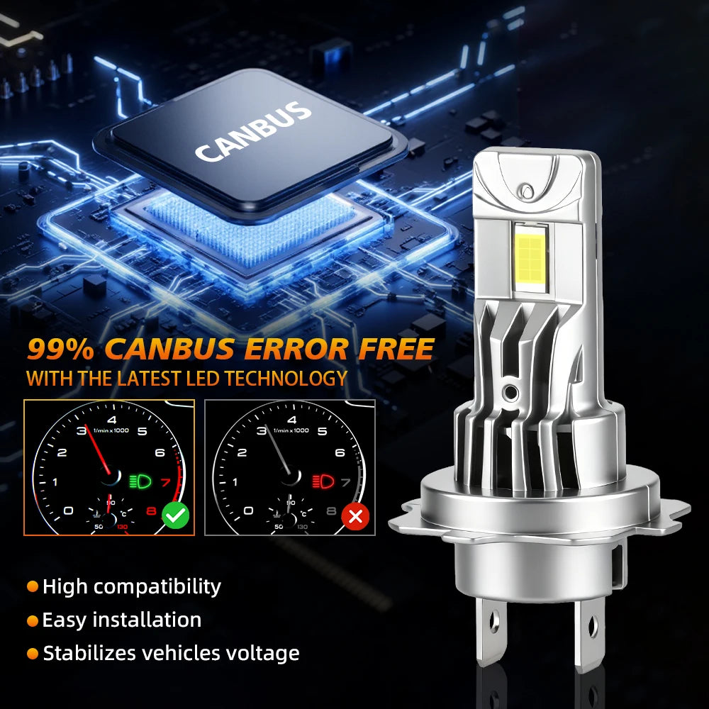 2x H4 H7 Canbus H8 H11 H1 LED Headlight 9005 HB3 9006 HB4 Led Lamp 3570 CSP Car Headlight Bulbs 300W Turbo Fan 6500K 12V 68000LM
