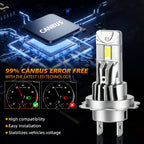 2x H4 H7 Canbus H8 H11 H1 LED Headlight 9005 HB3 9006 HB4 Led Lamp 3570 CSP Car Headlight Bulbs 300W Turbo Fan 6500K 12V 68000LM