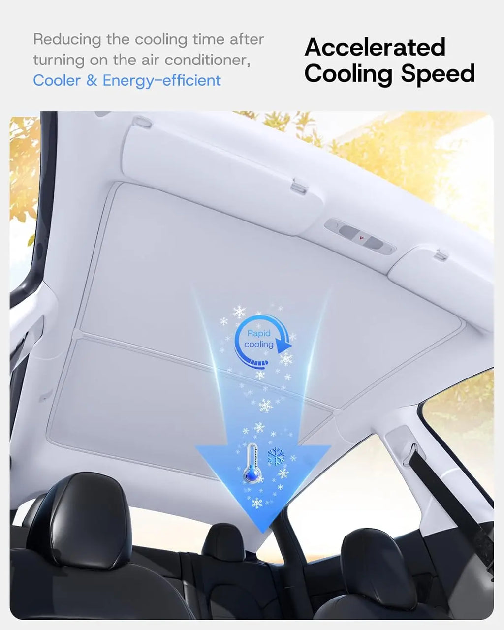 Sunshade Magnetic Suction Clip Sunroof 2026 For Tesla Model 3 Highland Model Y Juniper Heat Insulation Class Roof Sun Shade
