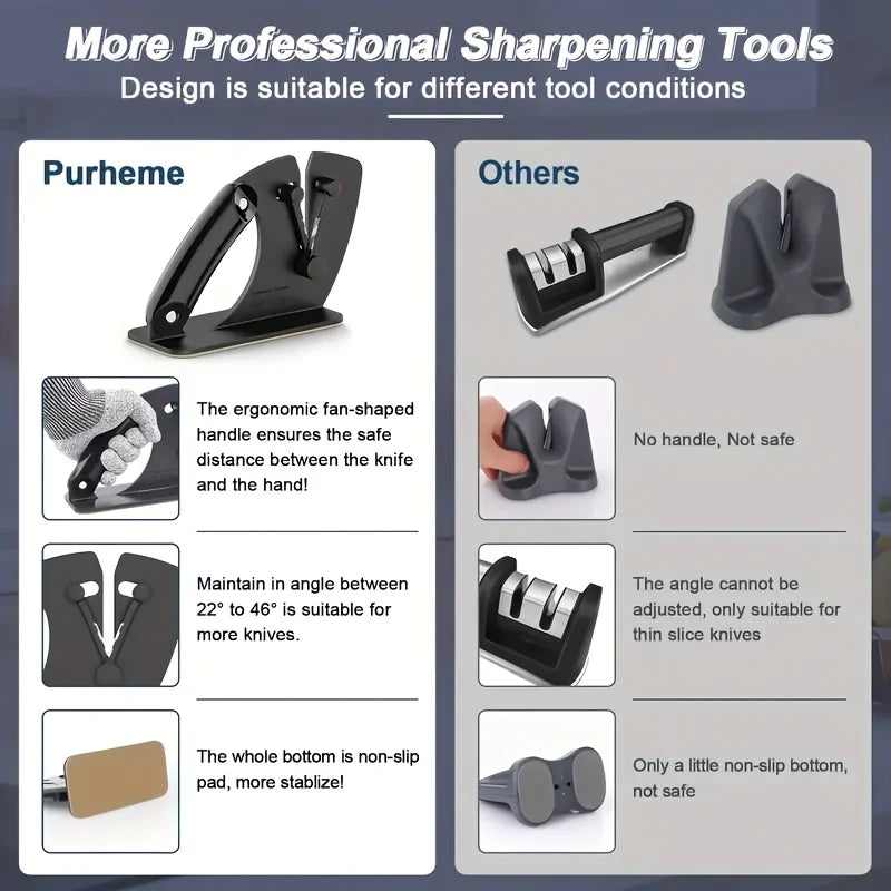 Kitchen Knife Sharpener Sharpening System, Black