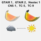 Shoei CNS-1 Helmet Visor Lens for GT-Air/GT-Air 2/Neotec - Clear/Smoke/Revo Options