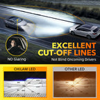 OXILAM 2Pcs 120W High Power H7 LED Bulb Turbo Headlight 6500K 22000LM 12V CSP Powerful Best H7 LED Diode approved H7 Mini Lamp