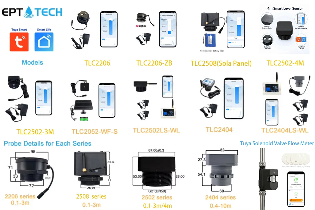 Ultrasonic Wireless Mobile App Detector Water Fuel Oil Liquid Level Sensor Alarm Indicator Remote Tank Monitor TLC2206