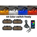 1 to 4 RGB