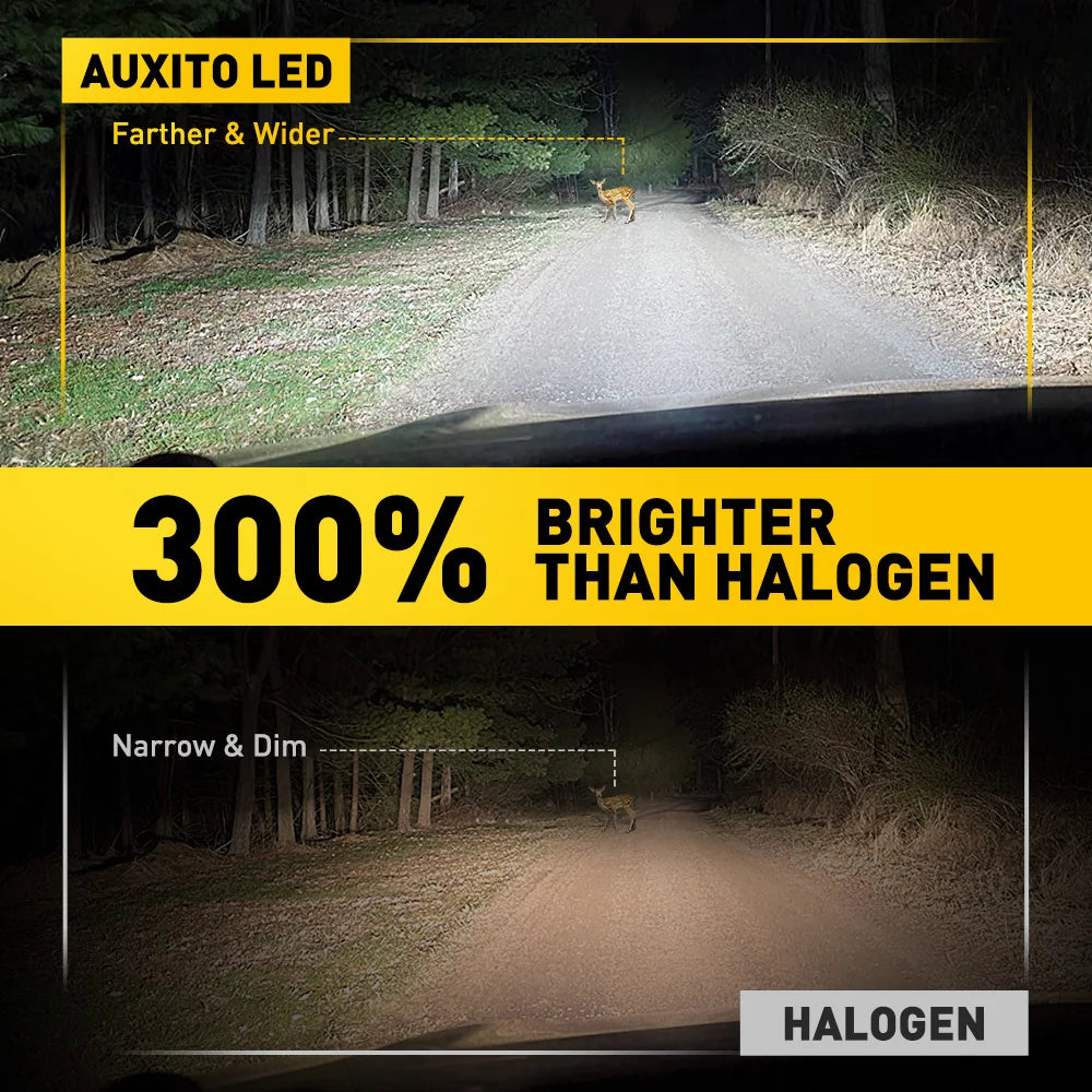 AUXITO 2Pcs H3 LED Canbus Car Lamp Fog Lights DRL High Power H3 LED Yellow 3000K White 6500K H3 Diode lamps Bulb Mini 1:1 12V