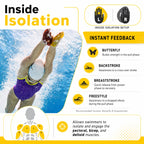 Iso Manta Freestyle Swimming Paddles Fins Ergonomic Professional Strokes Practice Correction Swim DivingTraining Edge Fins