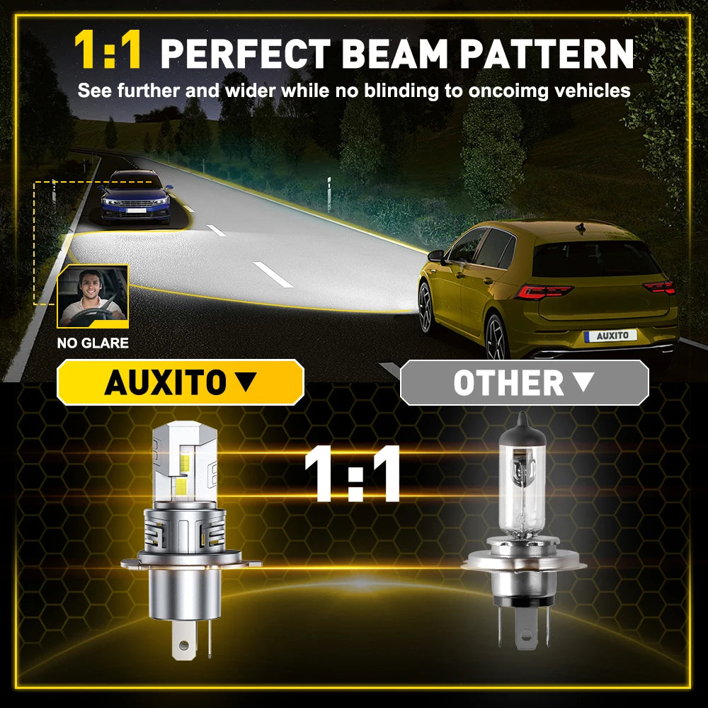 2025 NEW AUXITO 30000LM H4 LED Lights Bulb 9003 HB2 LED Headlights High and Low Beam with Fan Wireless 60W Car Headlamp 12V 2Pcs