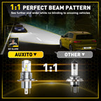 2025 NEW AUXITO 30000LM H4 LED Lights Bulb 9003 HB2 LED Headlights High and Low Beam with Fan Wireless 60W Car Headlamp 12V 2Pcs