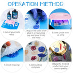 100g/250g Clear UV Resin Hard Type One Minute Ultraviolet Solar Fast Curing Epoxy Resin Glue for Casting Molds Jewelry Craft DIY