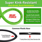 Soft Flexible High Pressure Washer Water Hose with M22-14/ 15mm Brass Fitting 1/4" x 10M & 200Bar, Kink Resistant Extension Hose