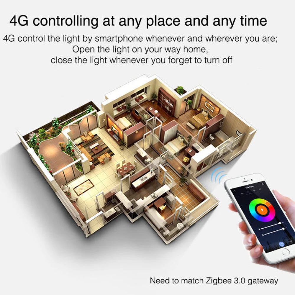 Miboxer Zigbee RGB+CCT LED Bulb Light 4W/6W/12W GU10 E27 Smart Dimmable Spotlight Lamp FUT089Z RF Remote WIFI ZB-Box2 ZB-Box3