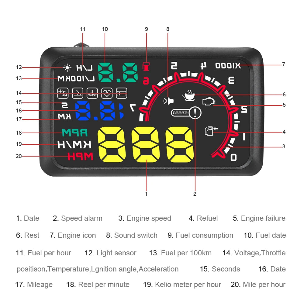 W02 OBD2 Head-Up Display HUD Speedometer Gauge, Voltage & Fuel Consumption Projection