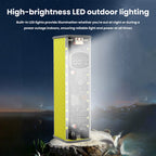 PD65W Battery Storage Box Super Fast Charging 8 Cell 18650 DIY Power Bank Case Kit Digital Display Battery Holder USB+Type-C