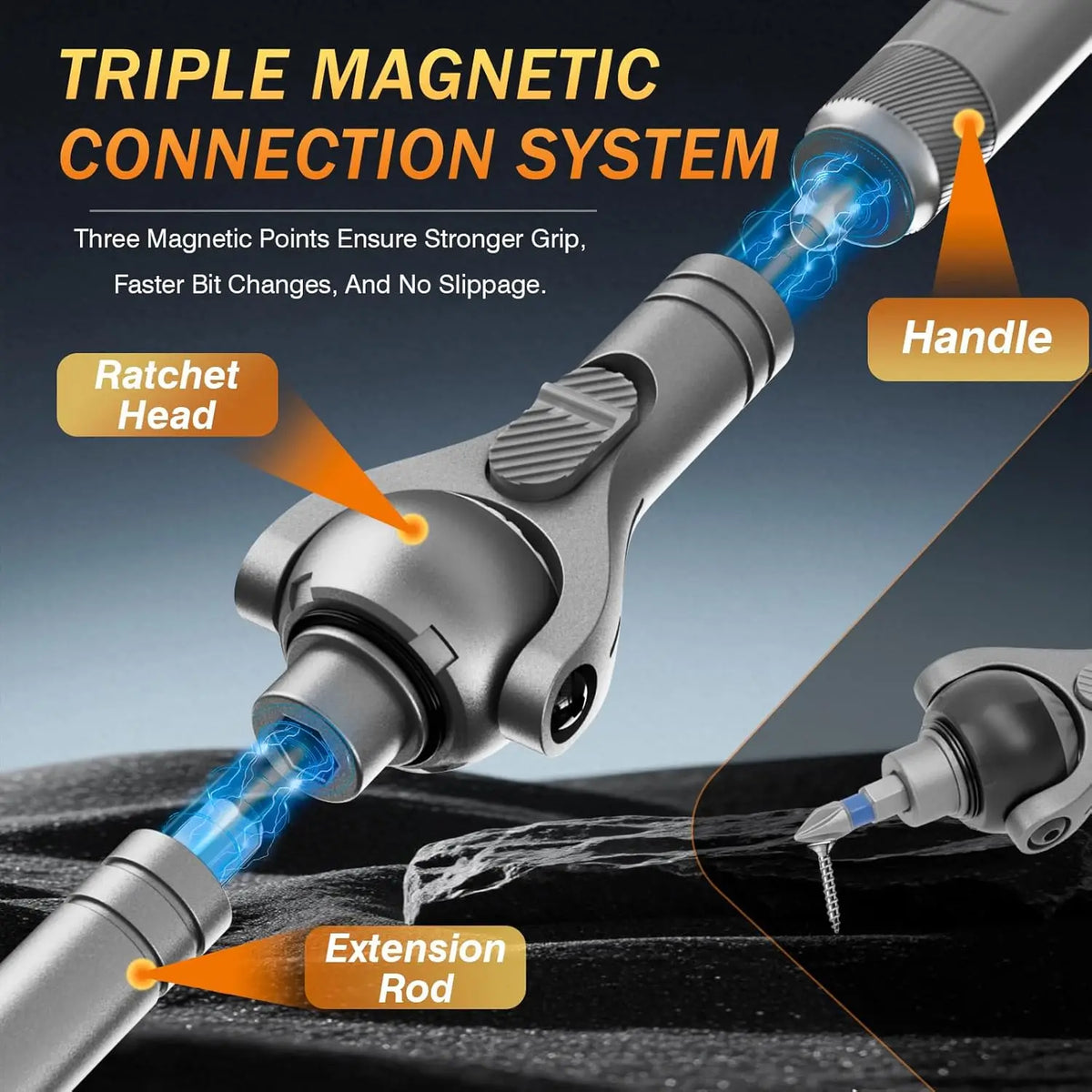 Galacok 40 in 1 Magnetic Ratchet Screwdriver Set, Multi-functional Wrench Set with 180° Adjustable Handle S2 Bits and Socket Set