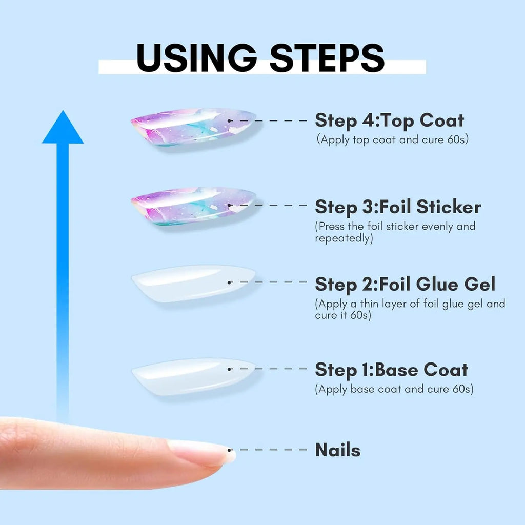 Makartt Nail Foil Glue Gel for Nail, Foil Gel Transfer for Nails Art Stickers Strong Adhesion Foil Transfer Gel Soak Off Salon