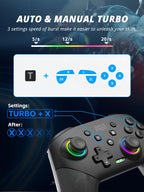 Data Frog Wireless Game Controllers 2pcs for Nintendo Switch/Switch Lite/OLED & PC