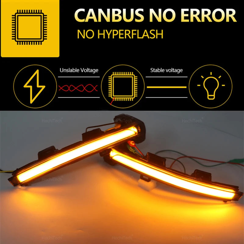 Dynamic Blinker LED Turn Signal For VW Passat B8 Variant Arteon Light Mirror Indicator Sequential 2015 2016 2017 2018 2019 2020
