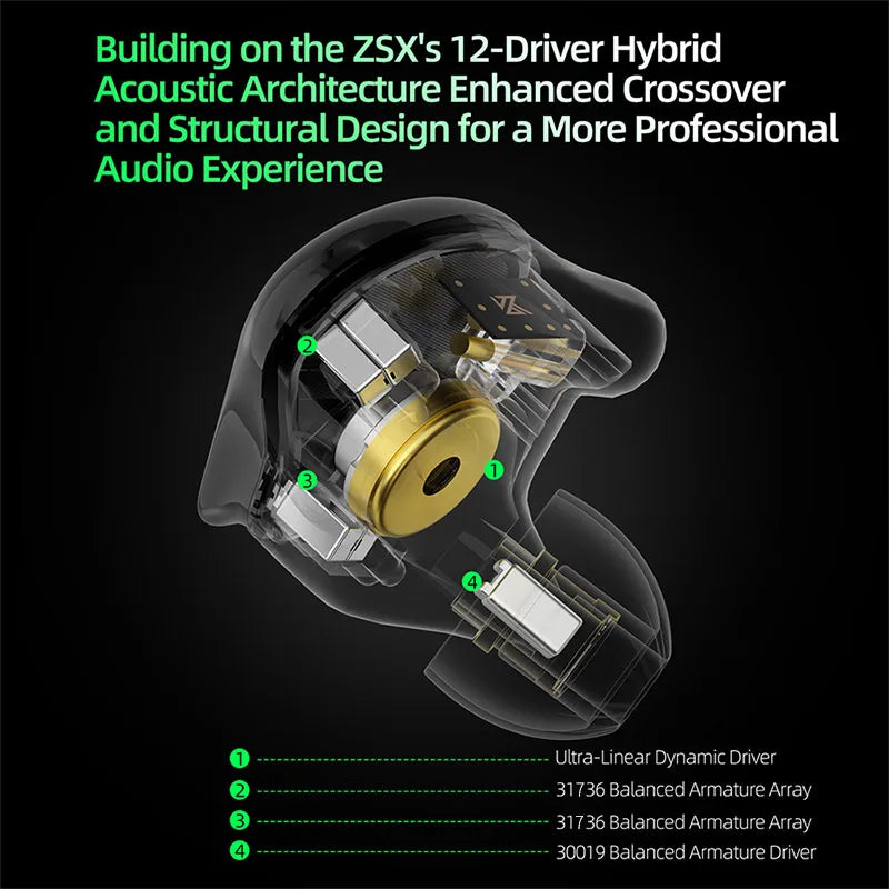 KZ ZSX Pro 5BA 1DD Hybrid Drive 10mm Dynamic Drive Unit Earphones HIFI Music Earbuds Sport Game Sport Headsets 2PIN Cable