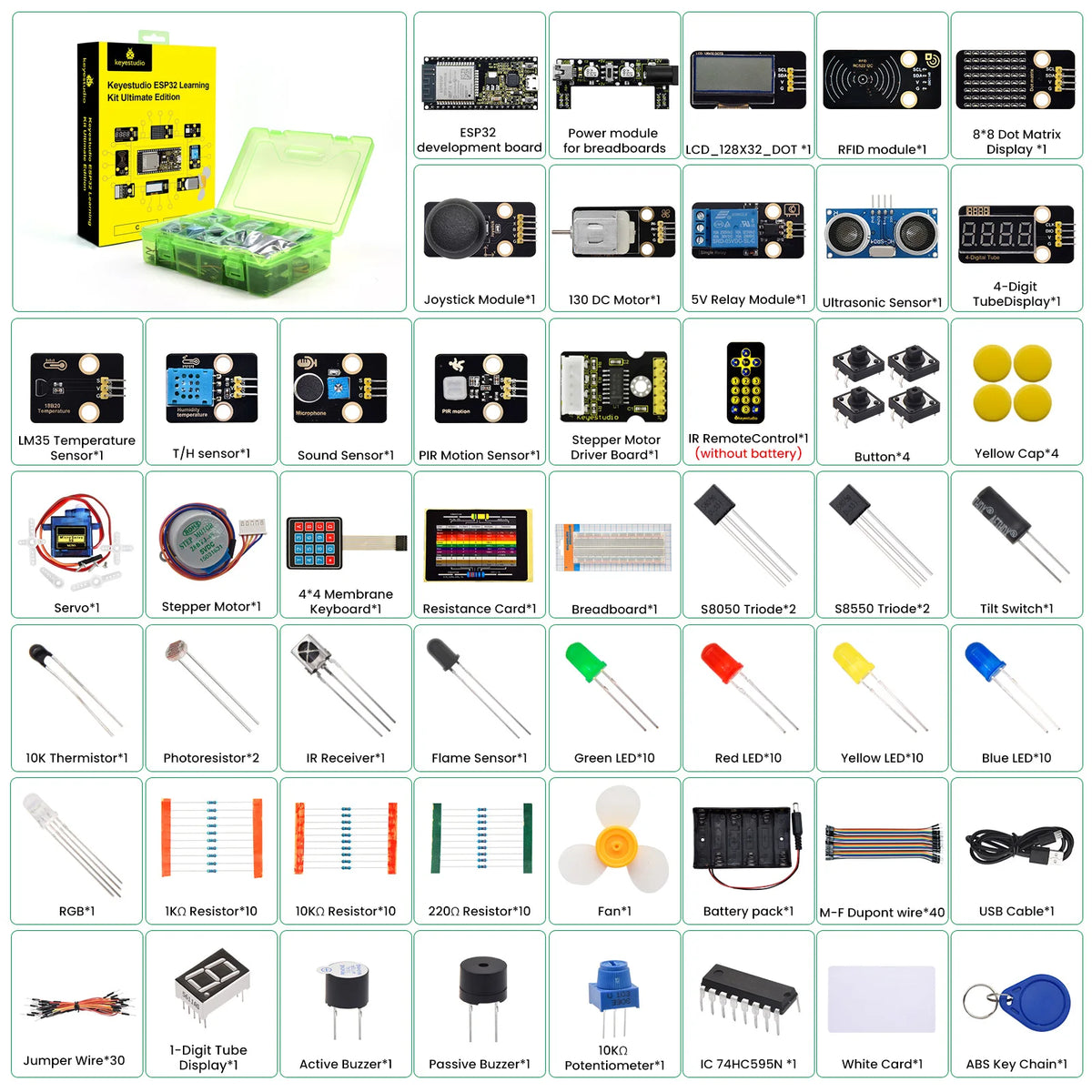 KEYESTUDIO ESP32 Basic Learning Kit Electronic Components Sensors Modules For Arduino Essential Starter Kit Python Programming