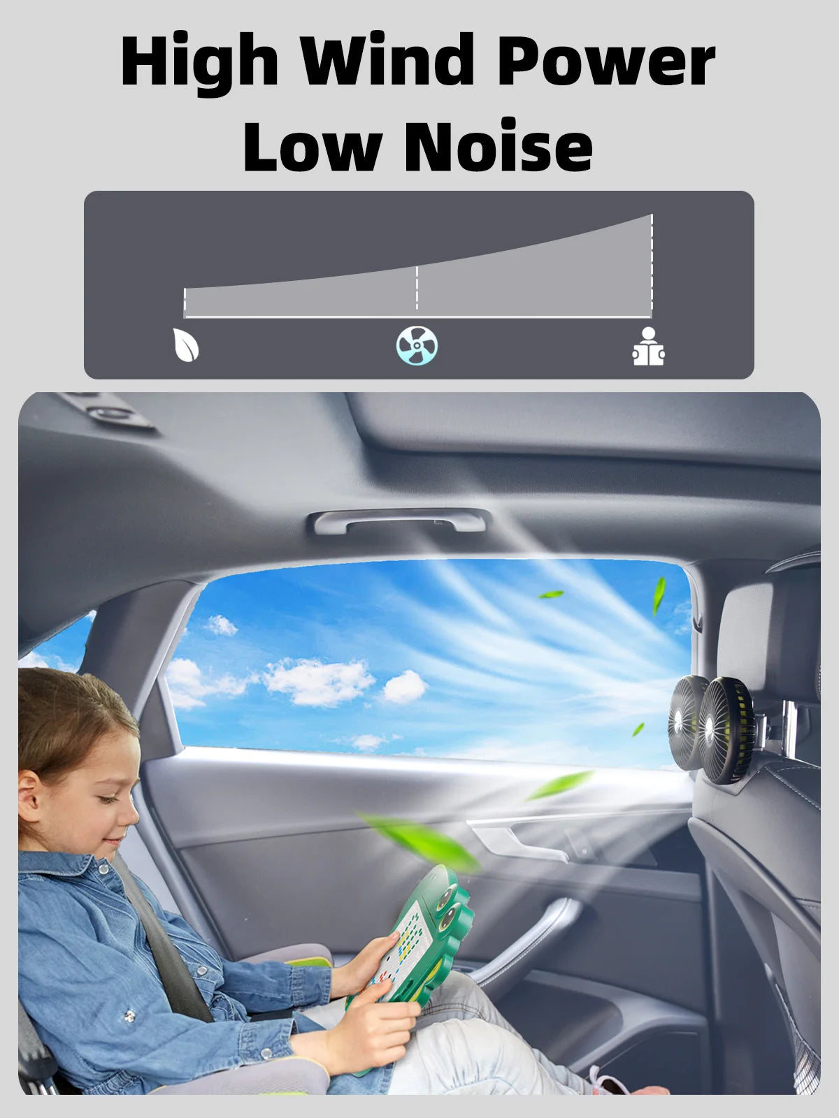 Eary Car Rear Seat Fan Headrest Backseat Dual Head Fan 2000mAh Battery 3 Speed Air Cooling Fans for kids Summer Car Accessories