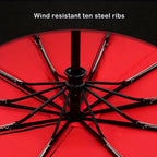 Windproof Double Layer Fully Automatic Resistant Umbrella