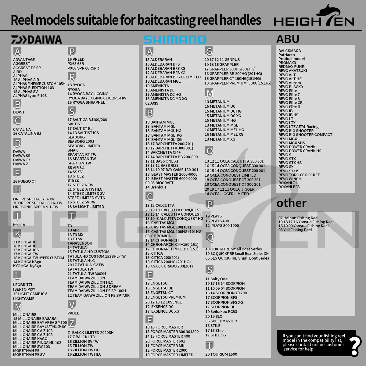 HEIGHTEN Baitcasting Reel Carbon Handle  85mm/95mm/110mm/120mm/130mm Without Knob Lure Fishing Modification Accessories