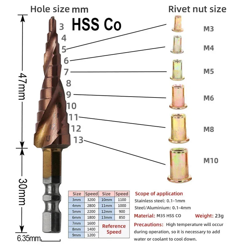 Rivet Nut Tool Drill Adapter M3 M4 M5 M6 M8 M10 Simple Installation Electric  Manual Cordless Riveter Metal License Plate