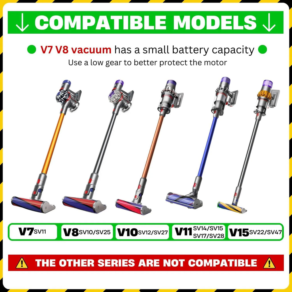 For Dyson V7 V8 V10 V11 V15 Vacuum Cleaner Anti Entangleme Direct Drive Cleaner Head , Motorhead Cleaner Head Brush Turbine Tool
