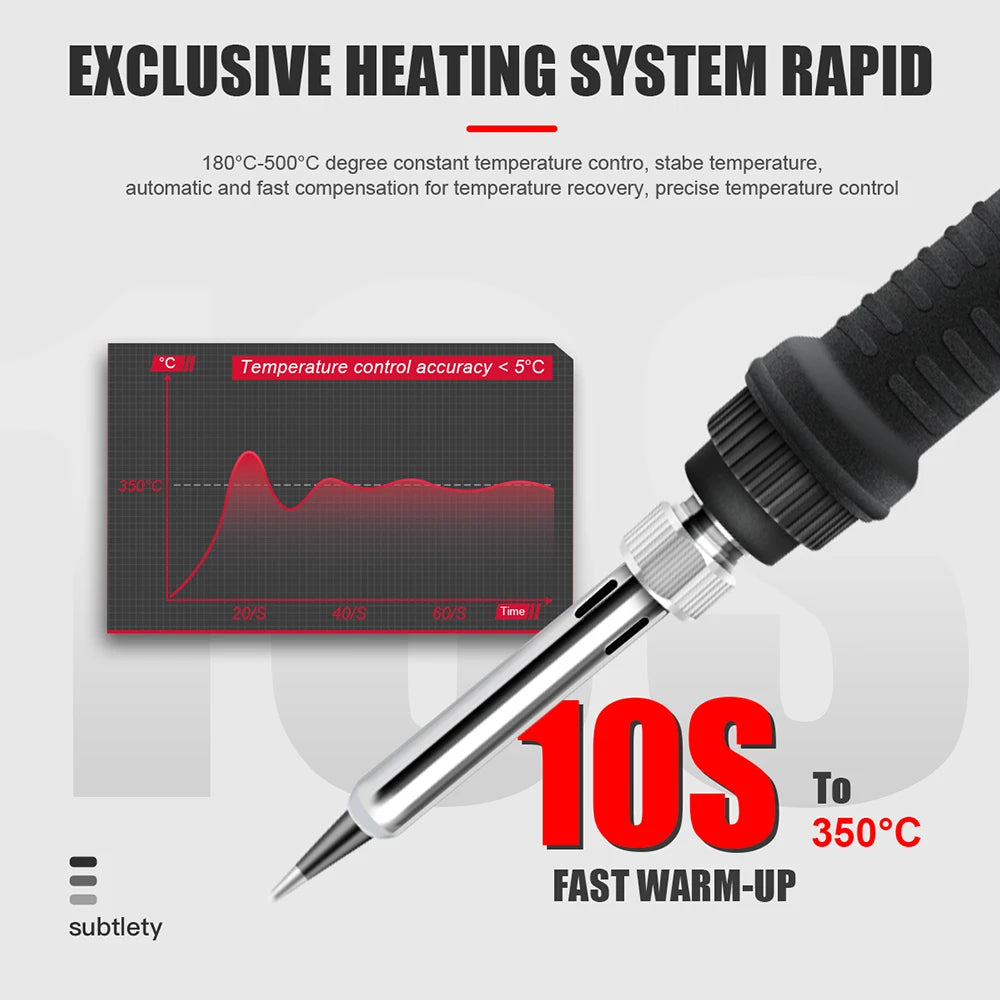 JCD 908U 80W Digital Soldering Iron kit 220V/110V Adjustable Temperature LCD Display Portable Soldering iron DIY Welding Tools