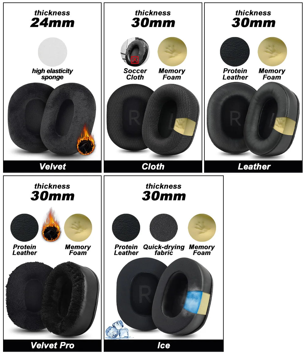 Audio-Technica replacement ear pads 100x80mm for ATH-MSR7b M50X M40X M30X M20X M10X