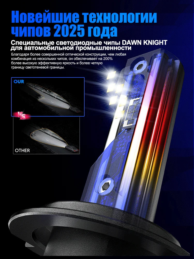 DAWN KNIGHT K9C 24V H7 H4 Led Lamp for Truck Bigger Copper Tube Led Lights H1 HB3 9005 HB4 9006 12V for Car Led Headlight Bulb