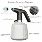HOMEFISH 2L Electric Watering Can Automatic Garden Irrigation Tool for Household Agricultural Spray Disinfection