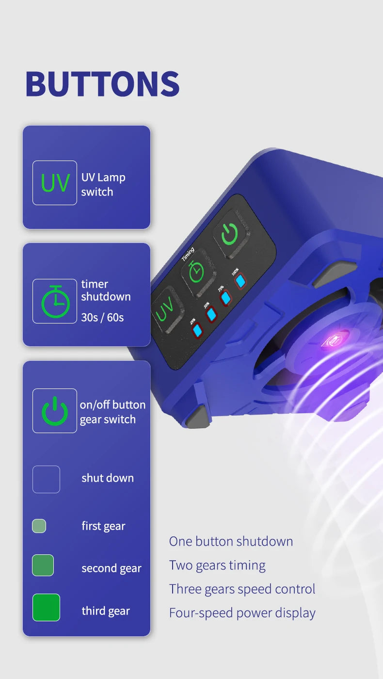 MECHANIC CUV-3 UV Curing Lamp and Cooling Fan Heat Dissipation for Mobile Phone Tablet Motherboard Green Oil Curing Repair Tools
