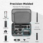 Flymile Carrying Case for Insta360 X5 Camera Storage Bag PU Box Anti-Scratch Handbag Travel Bag Protective Accessories