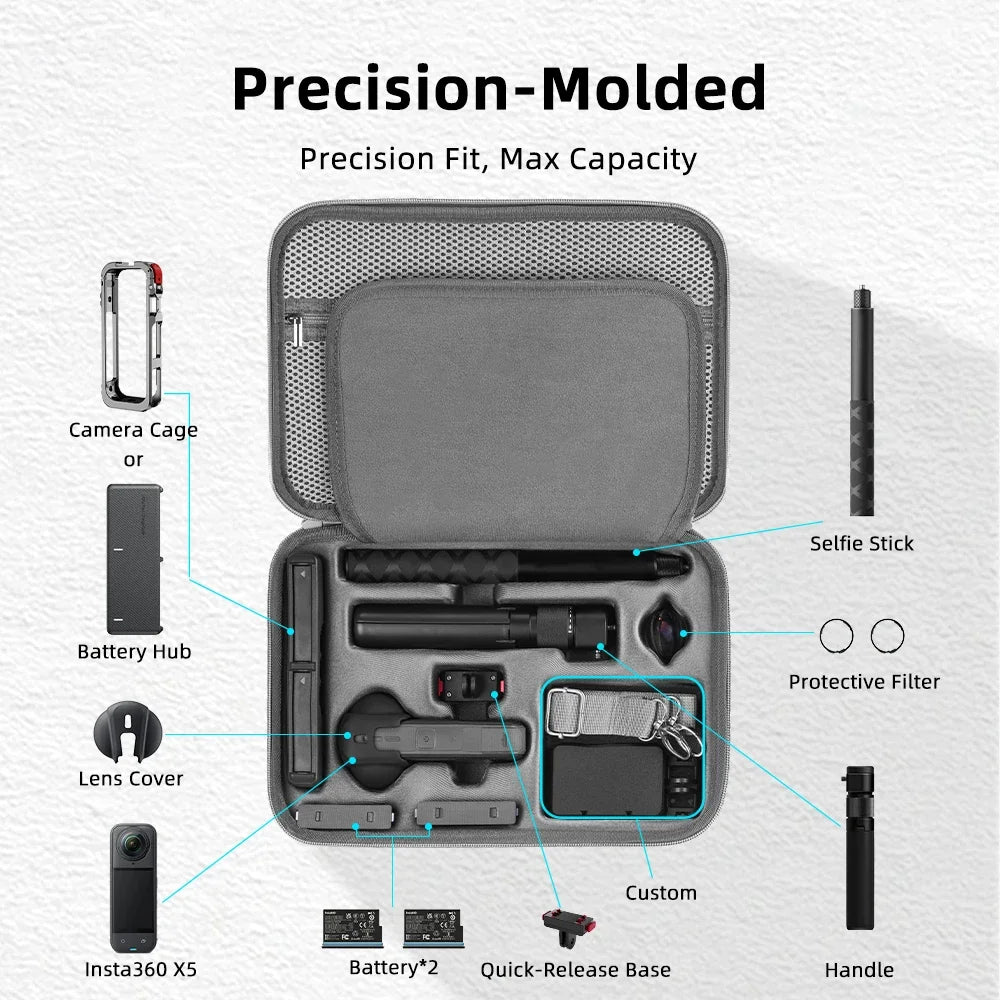 Flymile Carrying Case for Insta360 X5 Camera Storage Bag PU Box Anti-Scratch Handbag Travel Bag Protective Accessories